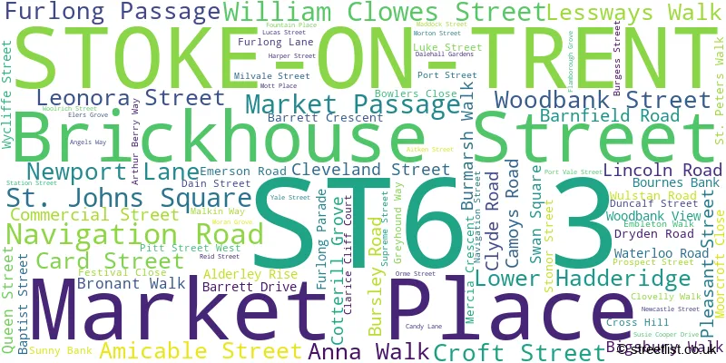A word cloud for the ST6 3 postcode